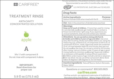 Bottle Principle Display Panel (Treatment Rinse Part A Apple Bottle)